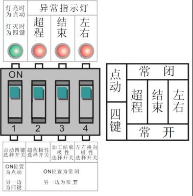 MK22-18变频器说明书(英文版)7384.jpg