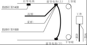 MK22-18变频器说明书(英文版)20295.jpg