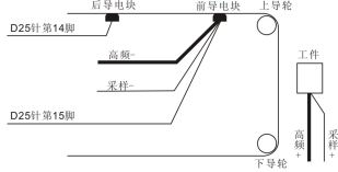 MK22-18变频器说明书(英文版)20301.jpg